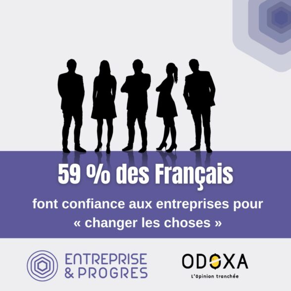 Sondage Entreprise et Progrès