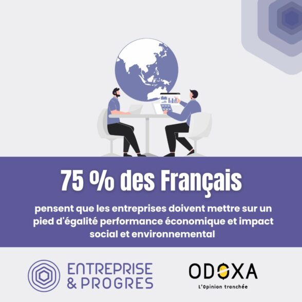Sondage Entreprise et Progrès 2026